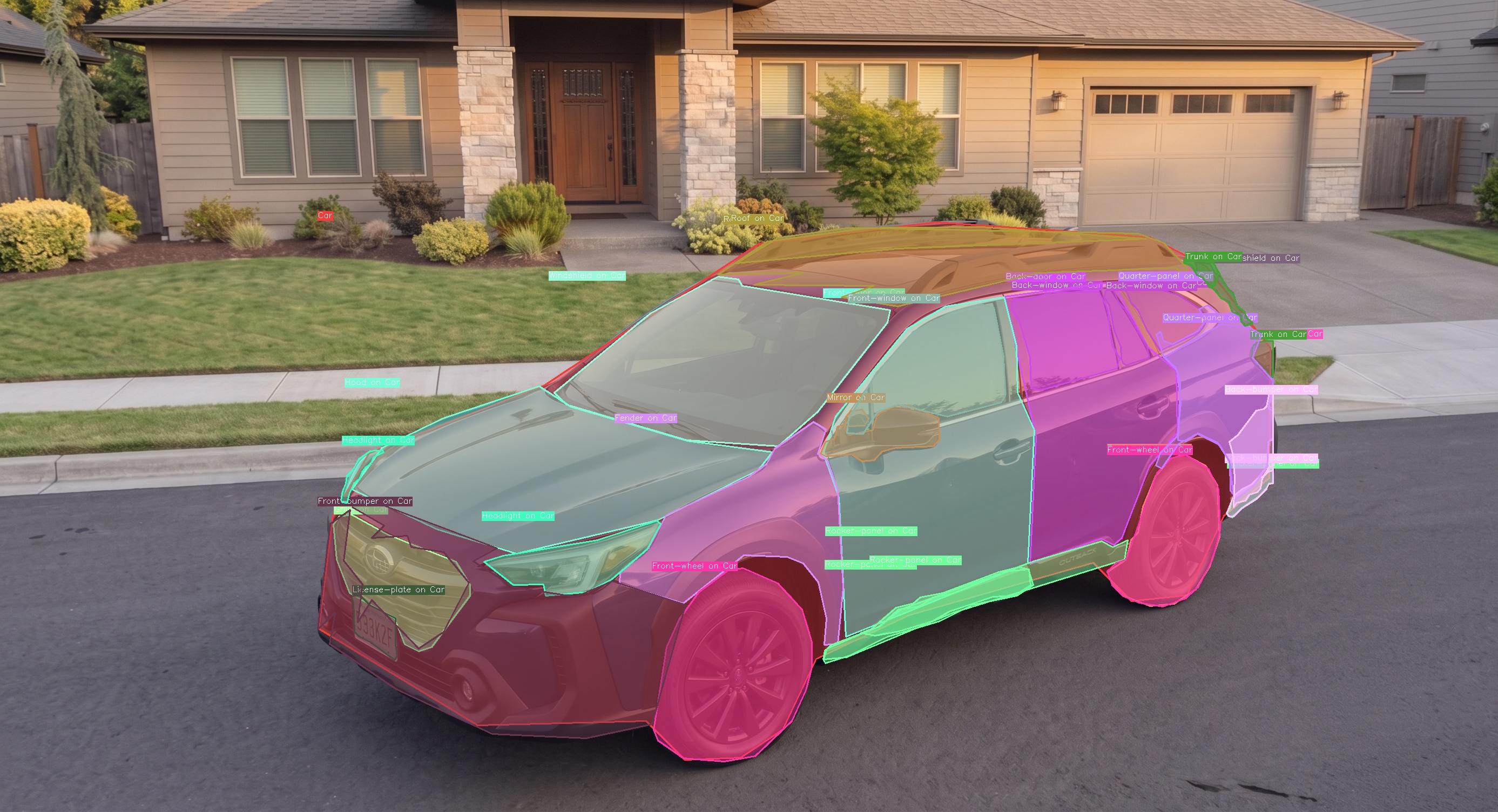 Vehicle Segmentation